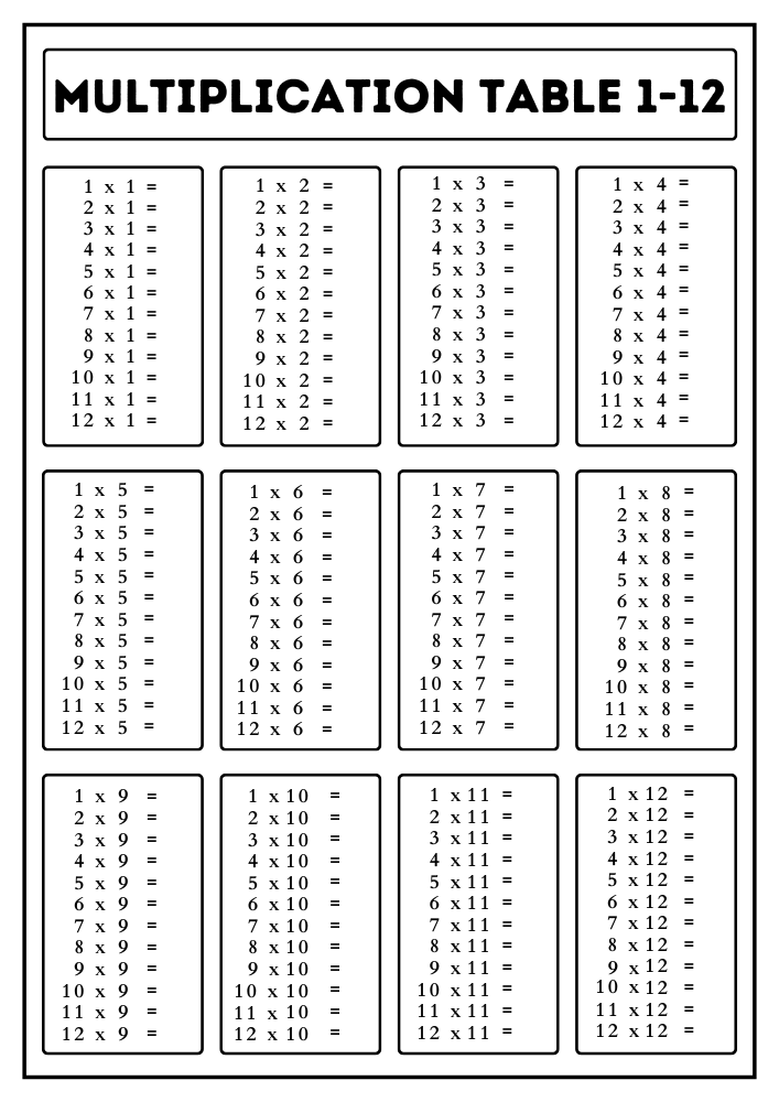 Multiplication Table 1 to 12 Worksheets | FirstWorksheets